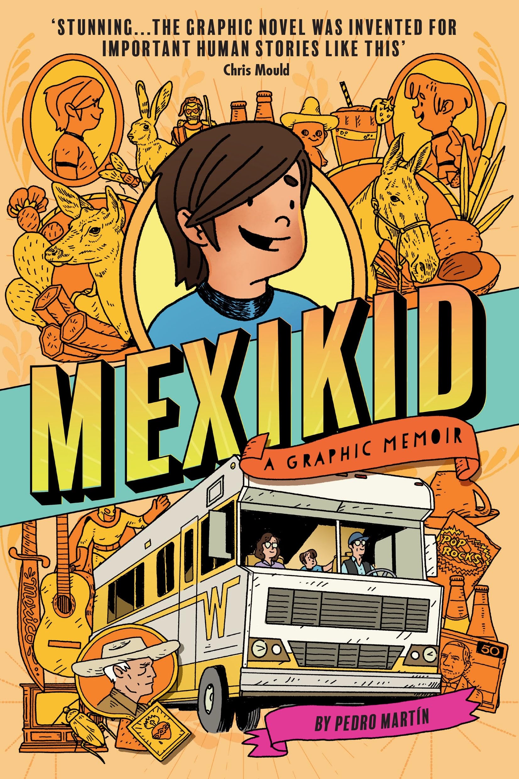 MEXIKID